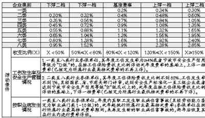 个体工商户与工人认定工伤的差异及法律适用解析