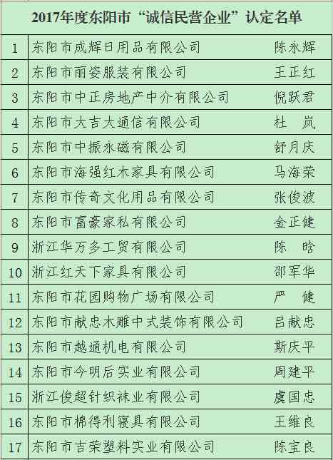 '个体工商户劳动者工伤主体资格认定与权益保障'