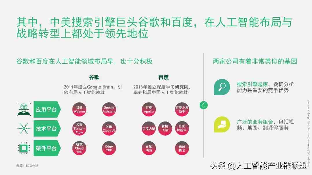 ai多页怎么打开：同时查看多个窗口、合并版面及PDF多页方法