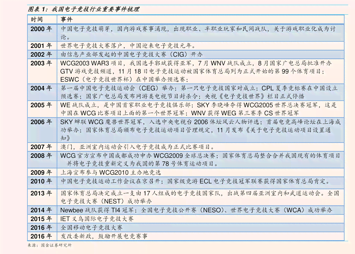 阐述人工智能利与弊：我对AI的全面观点与评估