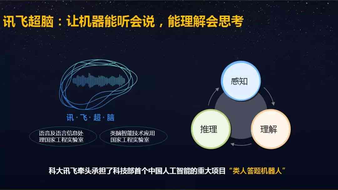 深入解析：AI语音技术 vs 人工智能应用，全方位探讨两者的差异与联系