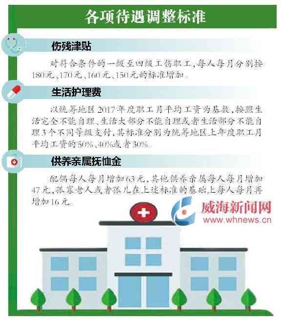 个体工商户参保工伤保险的政策解析与条件探讨