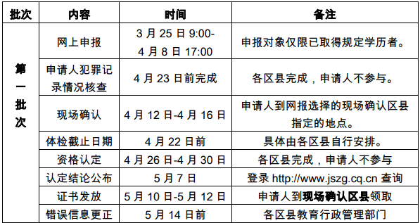 个体户可认定工伤吗：认定条件、赔偿标准及申请流程概述