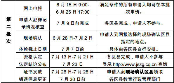 个体户可认定工伤吗：认定条件、赔偿标准及申请流程概述