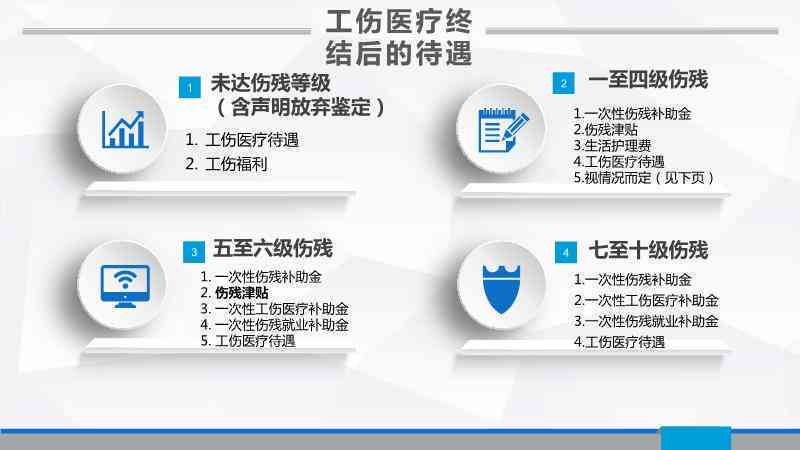 个体工商户工伤认定标准及事故处理指南