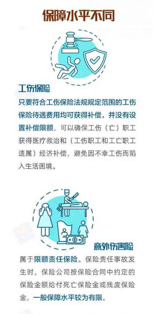 个体工商户如何办理及享受工伤保险待遇指南