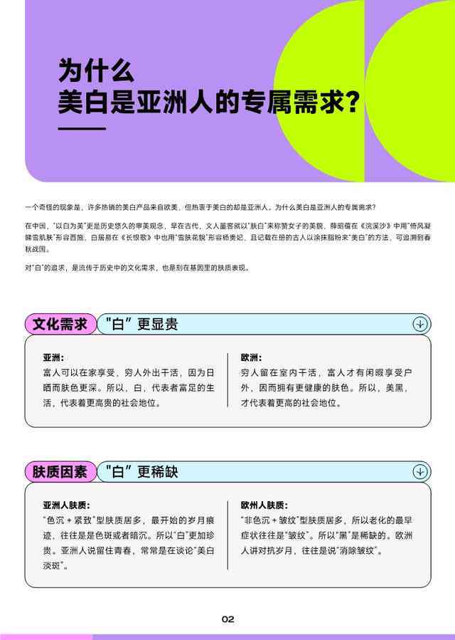 AI文案生成：全面解决关键词优化、内容创作与搜索引擎排名提升策略