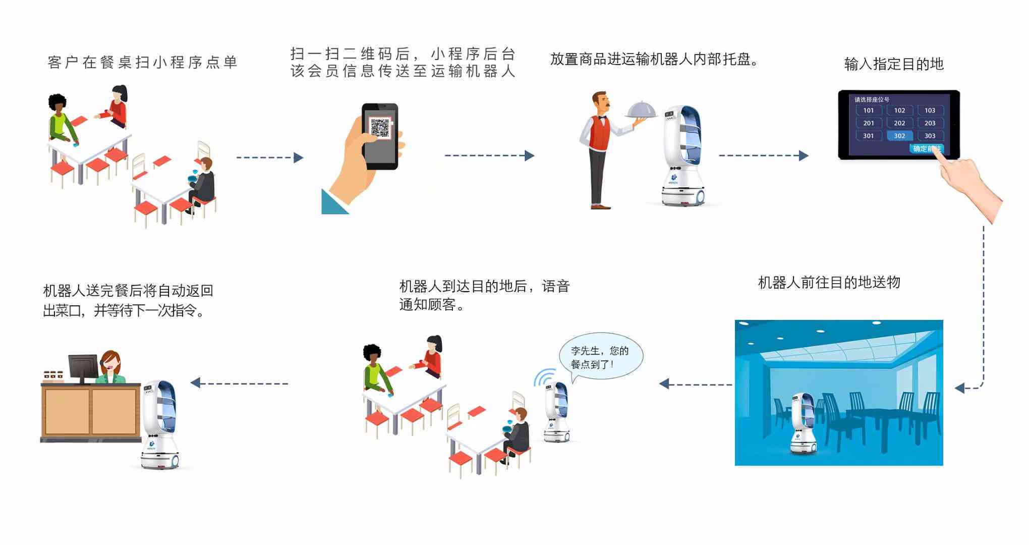 全方位解析：机器人如何在社交平台高效传与互动，提升用户参与度