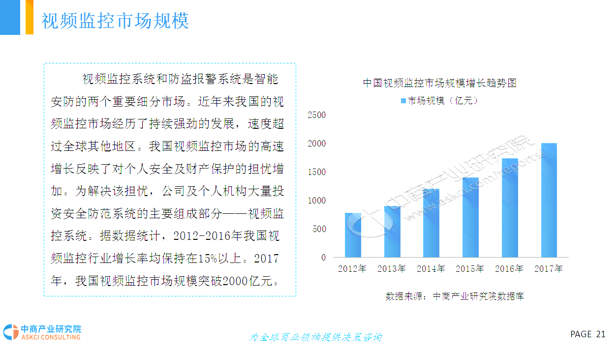 全方位解析：AI智能家居市场深度调研与未来趋势预测报告