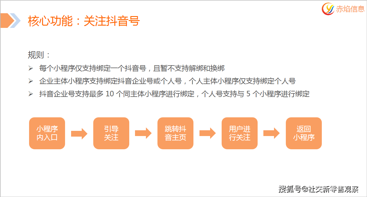 创意故事生成器：打造独特小故事，满足用户多样化搜索需求