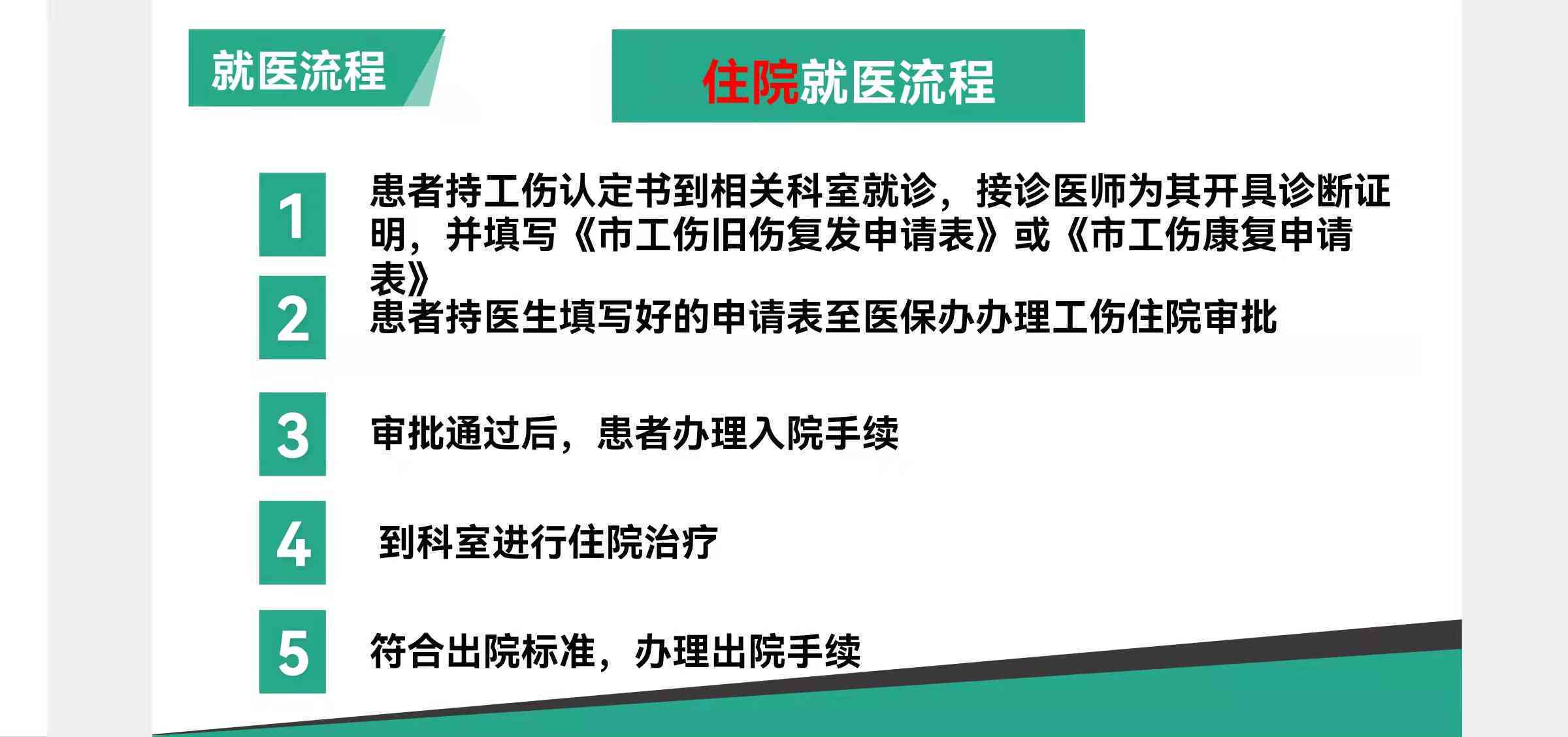 探究：全国工伤认定标准是否实现统一化？