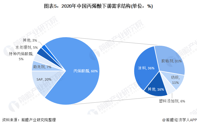 深度解析：策划中AI写作的实战应用与全面策略指南