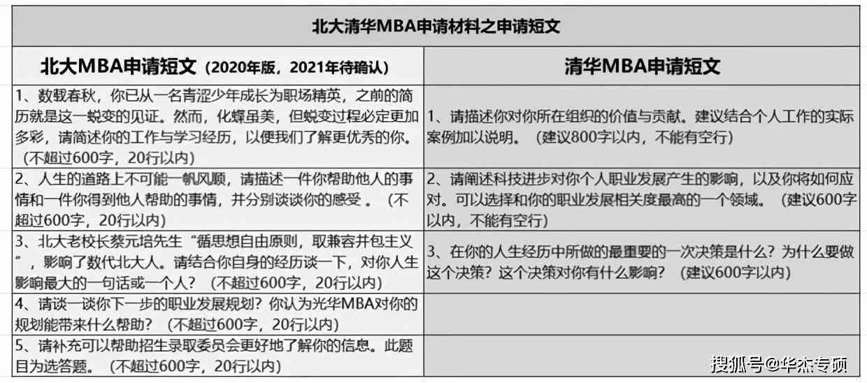 全面指南：中小企业资格认定证明办理地点、流程及所需材料详解