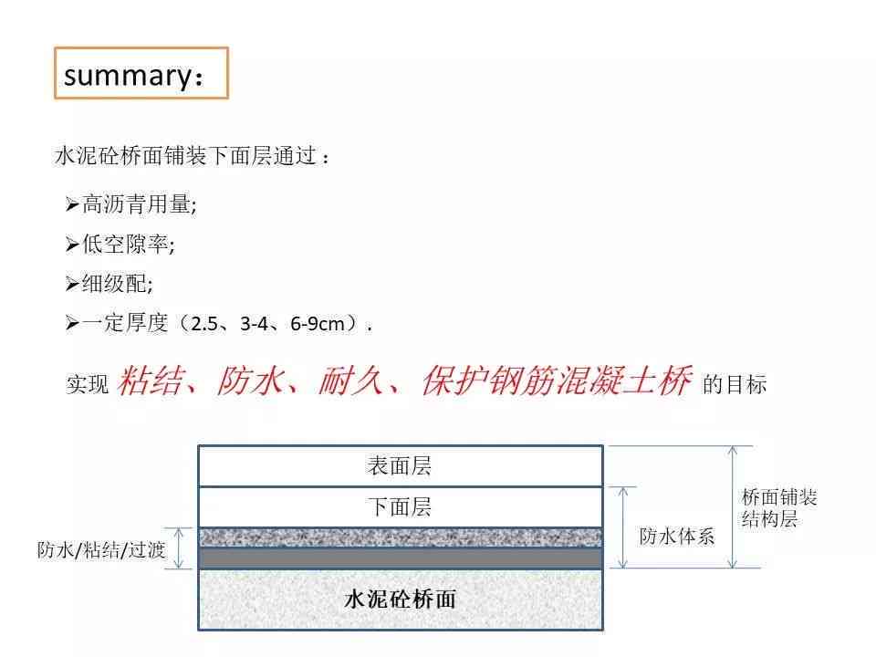 ai改写文案重复度太高怎么解决：探讨降低重复率的策略与方法