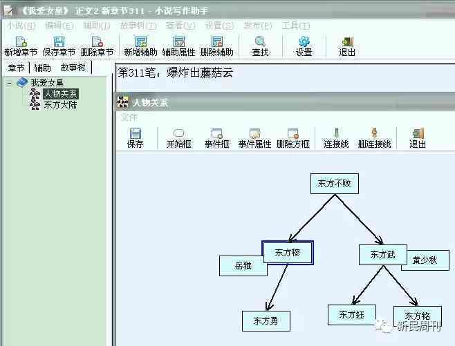 ai写作生成器会重复吗怎么弄——探究其生成原理及避免重复的方法