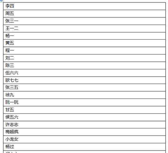 AI智能优化文本排版与对齐，提升文档美观度与可读性