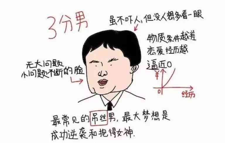 如何准确判定中小企业的标准与分类