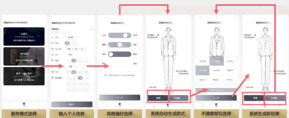 智能AI绘画：打造个性化衣服设计软件新篇章