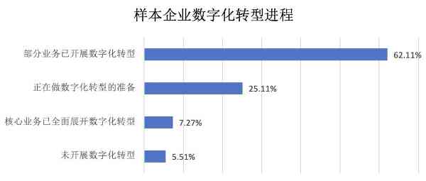 如何准确判定中小微企业标准及分类：全面解析企业规模划分与认定流程