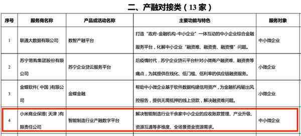 如何准确判定中小微企业标准及分类：全面解析企业规模划分与认定流程