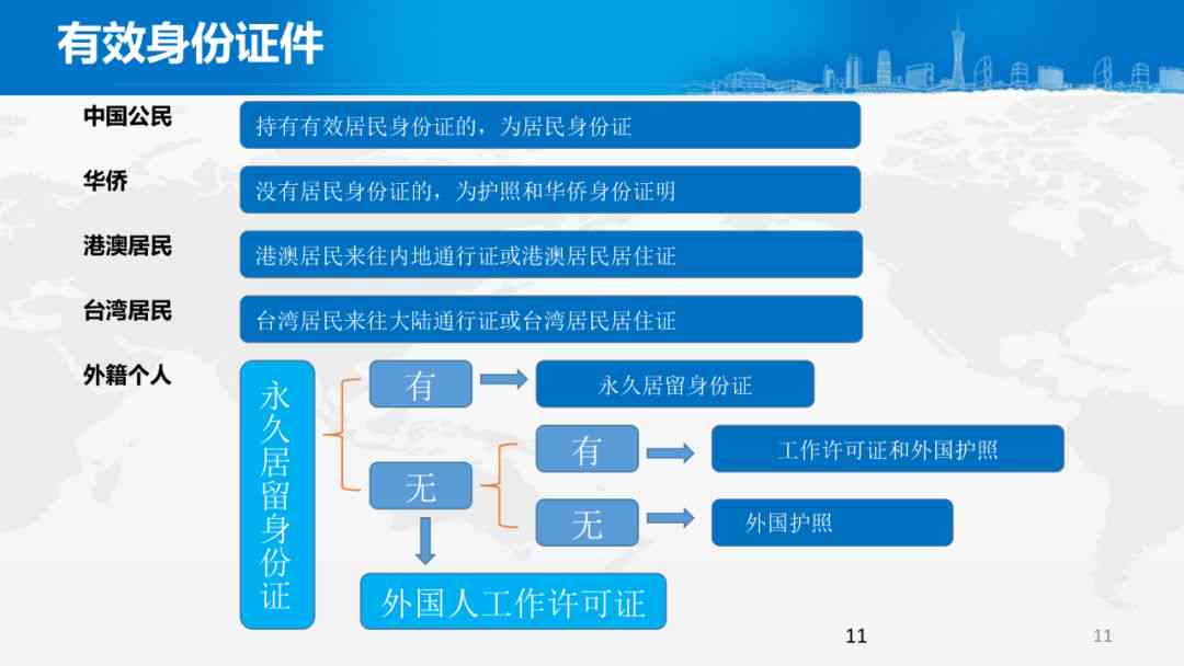 如何准确判定中小微企业标准及分类：全面解析企业规模划分与认定流程