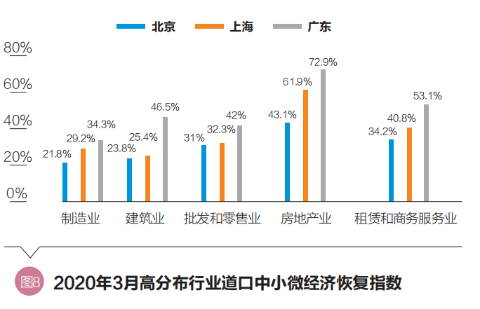 如何准确判定中小微企业标准及分类：全面解析企业规模划分与认定流程