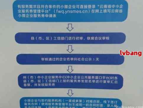 中小微企业认定标准详解：涵条件、流程与相关政策指南