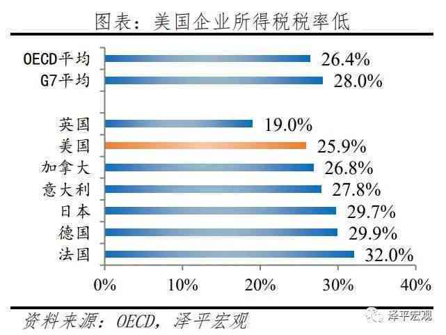 中小微企业划分标准详解：如何界定中小型企业与微型企业的具体范畴