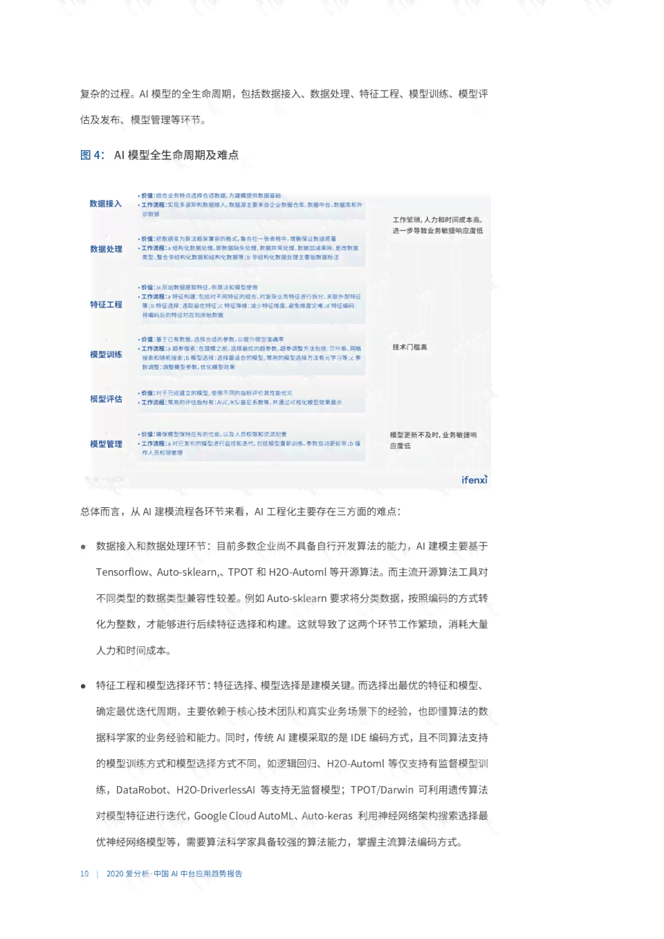 ai实训报告怎么写：撰写技巧与步骤详解