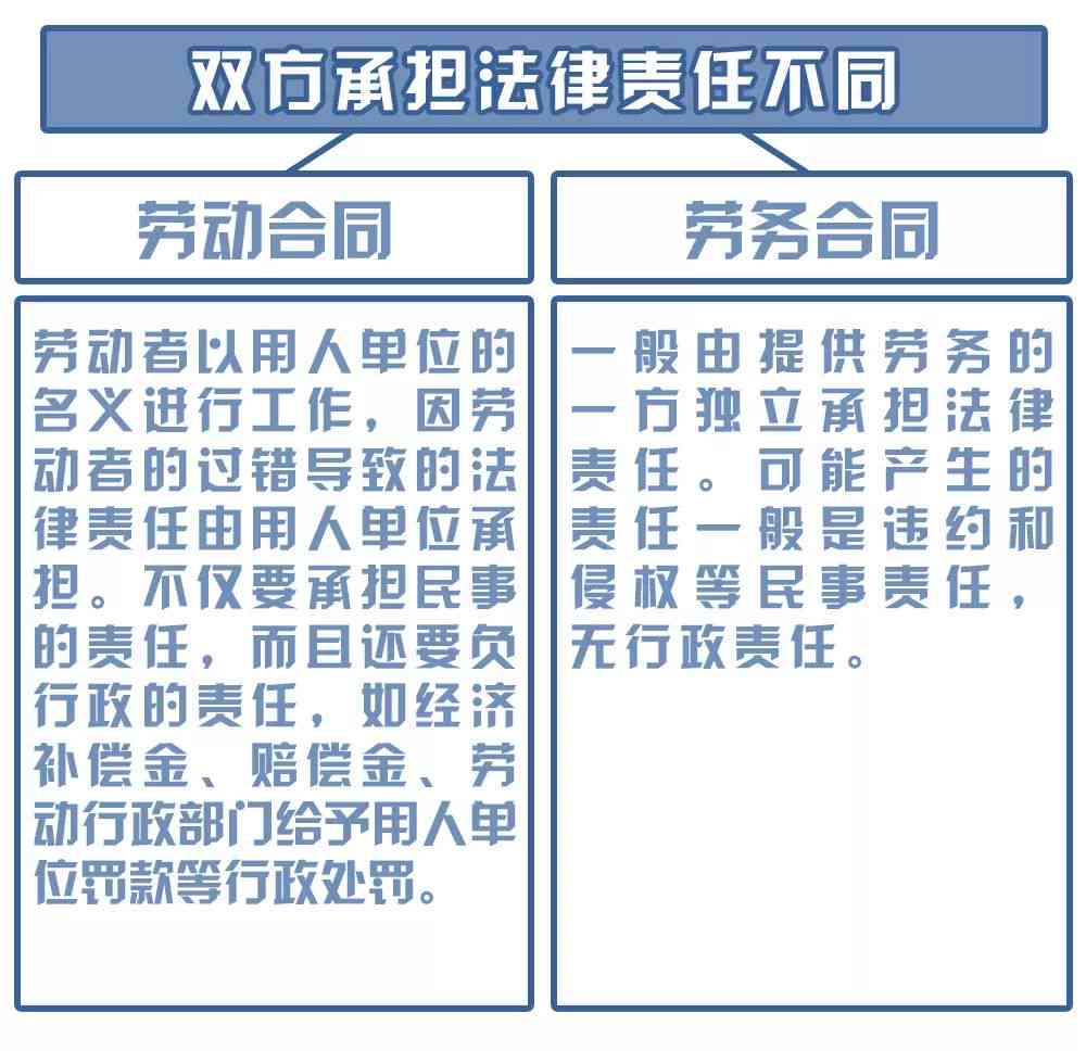 中山工伤伤残鉴定全流程指南：申请、材料准备与赔偿标准解析