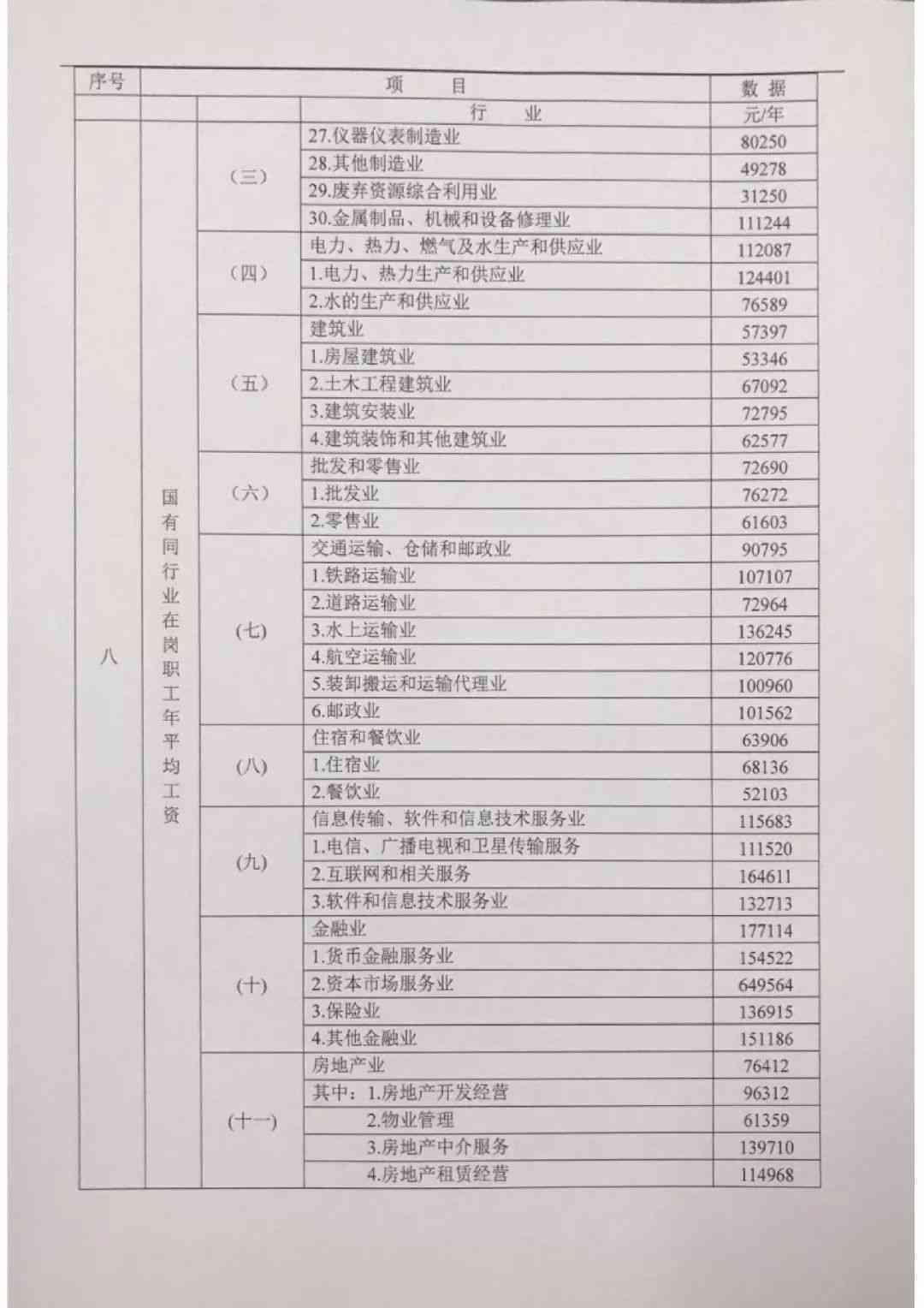 中山工伤九级伤残赔偿多少钱：2019标准及每日月赔偿详表