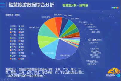 色彩解析与应用：万能句型助力精准描述与分析