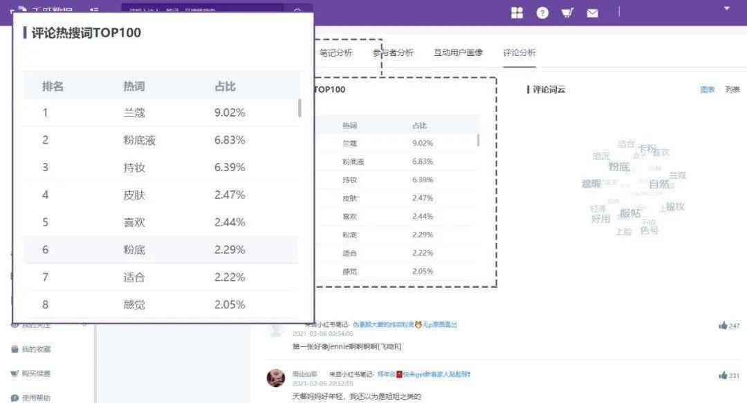 色彩解析与应用：万能句型助力精准描述与分析