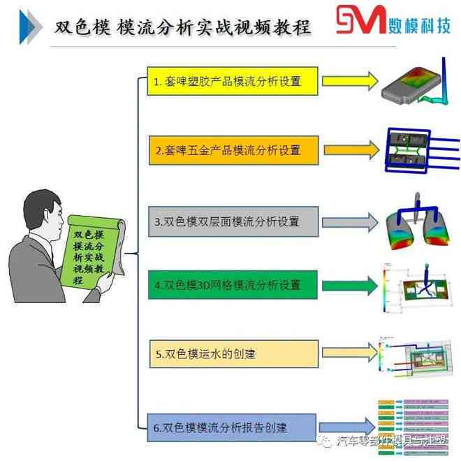 全面指南：色彩分析仪测试原理与应用写作模板，涵常见用户疑问解析