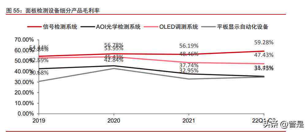 全面指南：色彩分析仪测试原理与应用写作模板，涵常见用户疑问解析