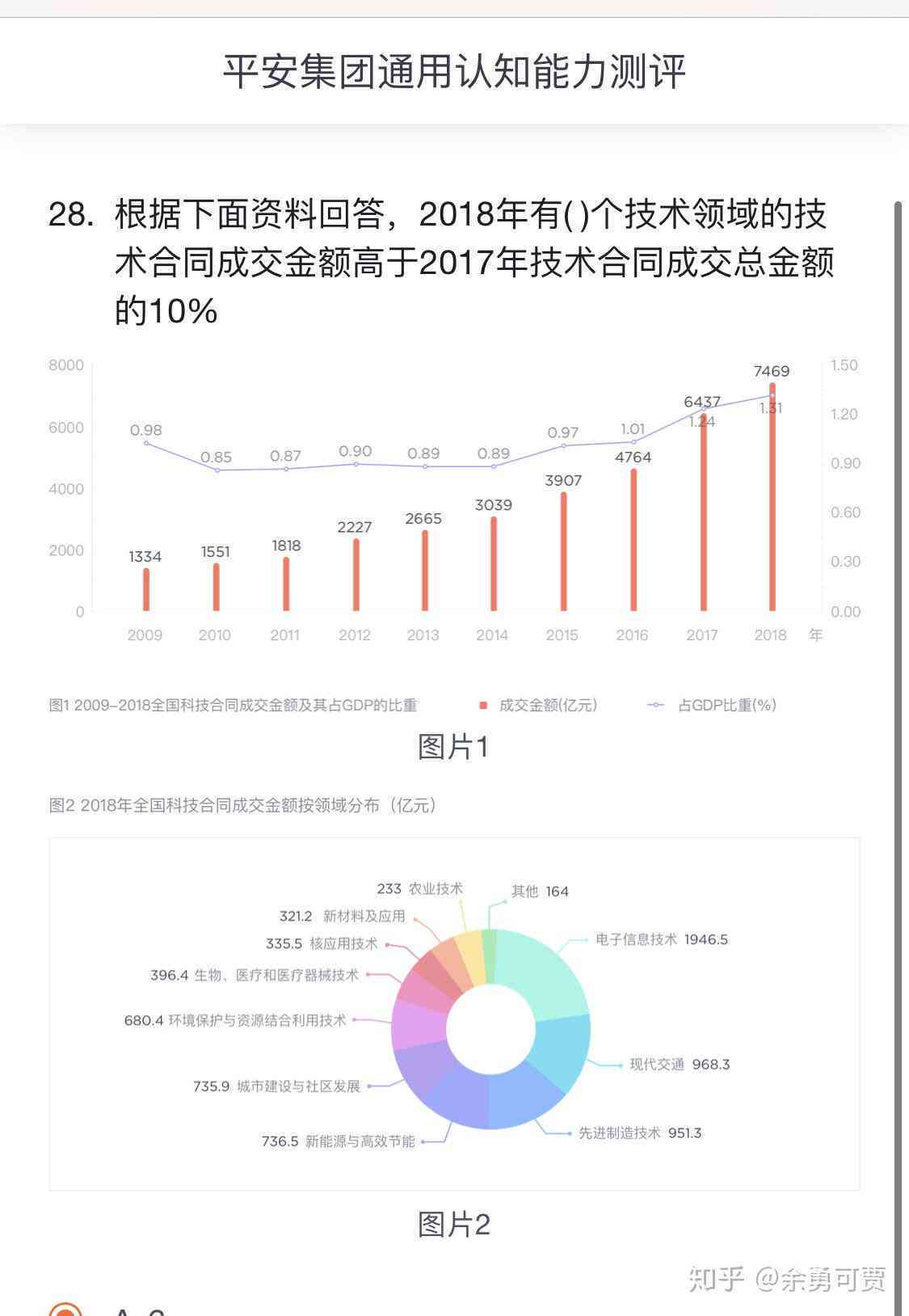 平安AI面试报告怎么写的及撰写技巧详解