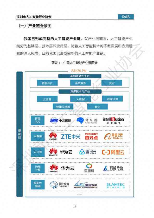 人工智能助手：盘点2023年度AI文案撰写软件推荐