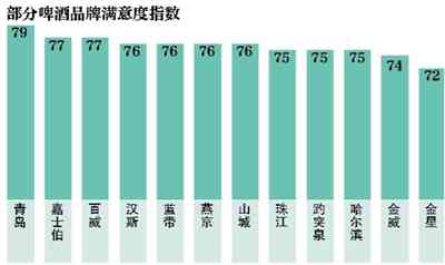 全面分析：主流调研报告软件功能对比与用户满意度评估指南