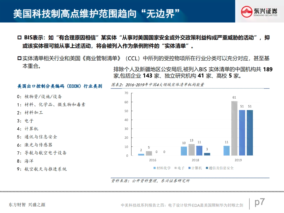 做调研报告用哪个软件：挑选软件制作电子版调研报告