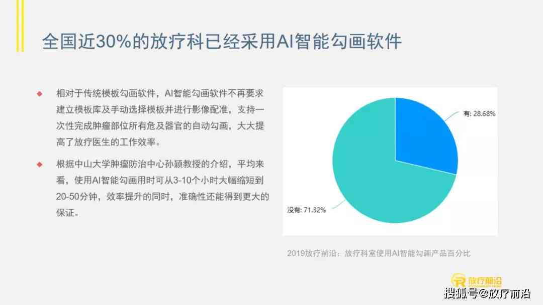 好用的调研报告ai软件