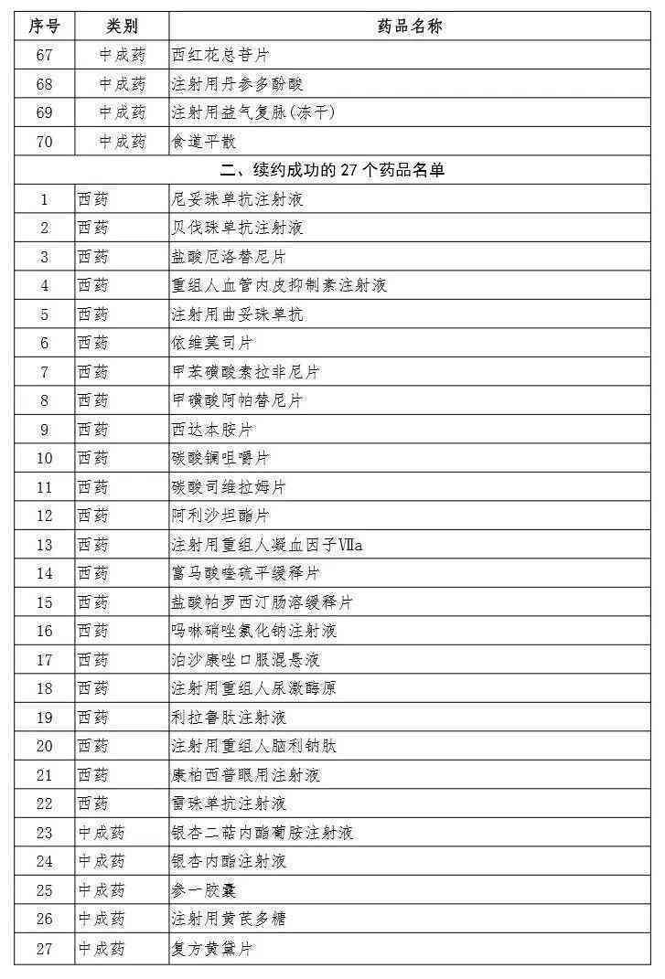 中暑被正式纳入法定职业病目录的时间节点解读