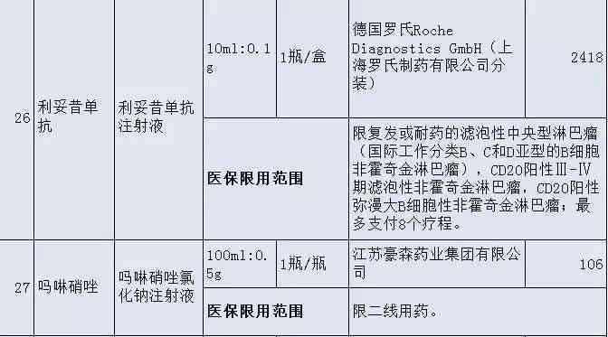 中暑被正式纳入法定职业病目录的时间节点解读