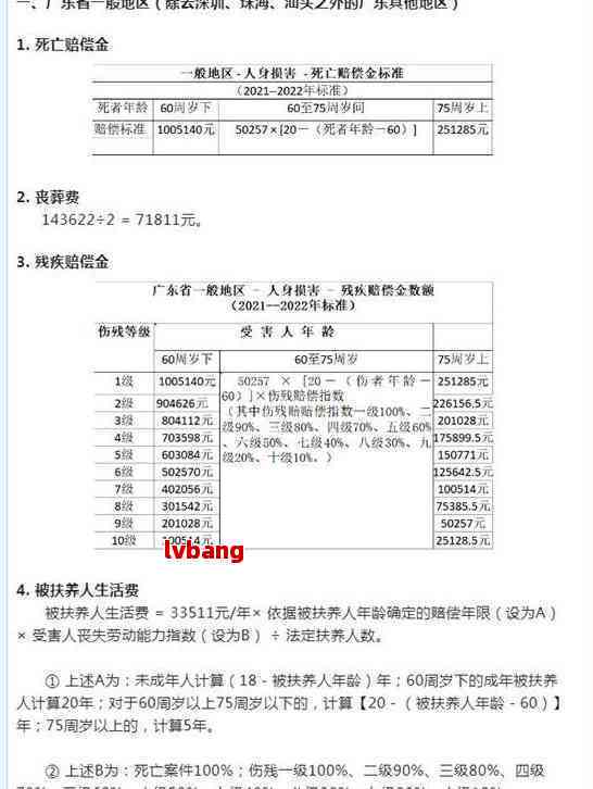 工伤中暑赔偿细则：全面解析赔偿标准及流程指南