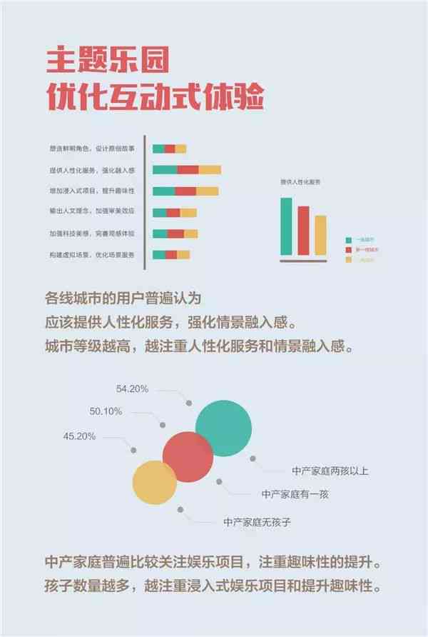 全面指南：如何高效利用AI报告满足多样化搜索需求与解决用户痛点