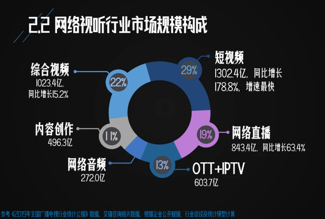 全面指南：如何高效利用AI报告满足多样化搜索需求与解决用户痛点