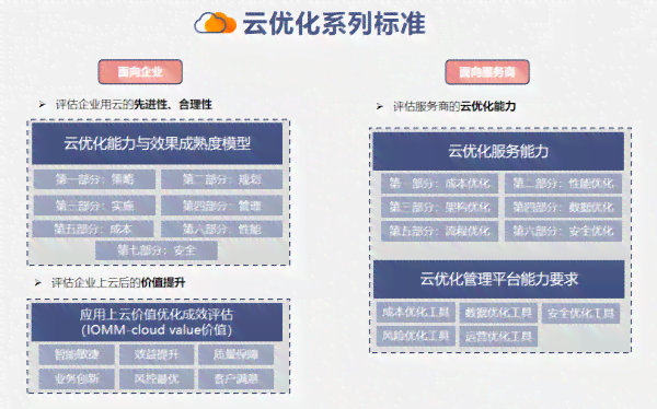 AI脚本无效或遇到问题？全方位解决AI脚本使用难题与优化策略