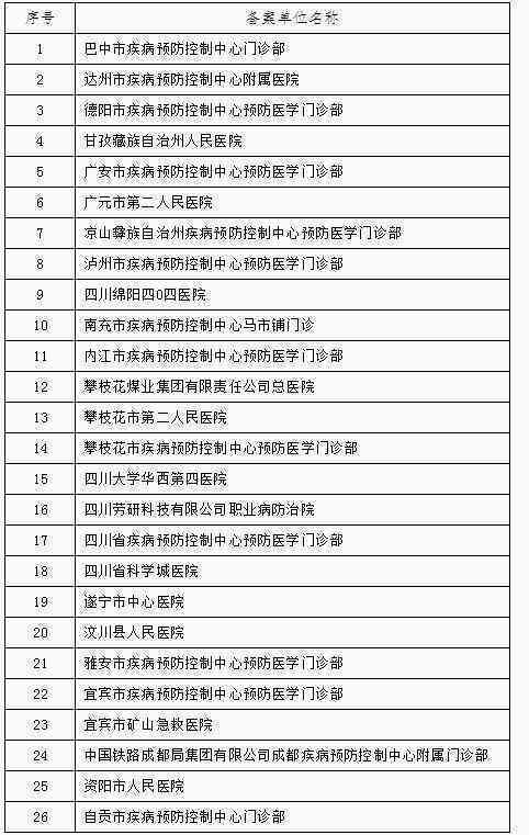 中暑是否可以申报工伤：详解条件、流程与注意事项