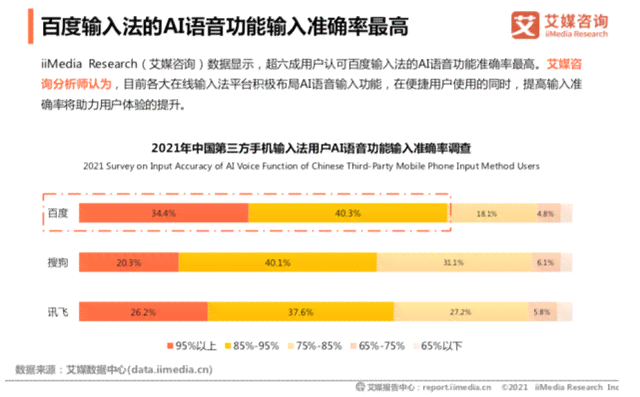 雅思哥AI口语模拟考试全面评估报告：精准分析 实战提升指南