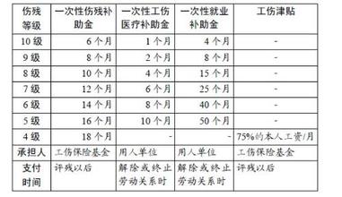 工人中暑认定为工伤：了解中暑职业病的认定标准与赔偿权益