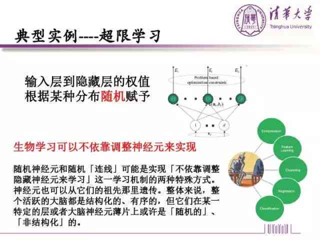 深入解析人工智能发展动态：综合评论AI技术突破、行业应用与未来挑战